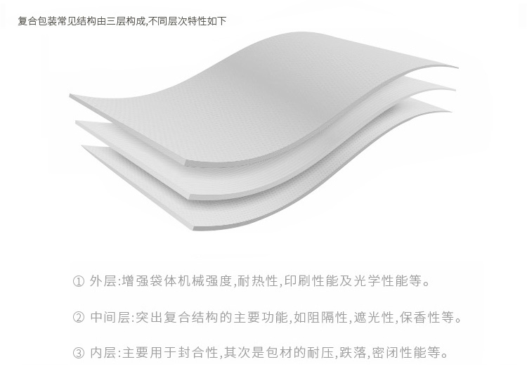 煙臺塑料包裝袋 煙臺塑料包裝袋廠家